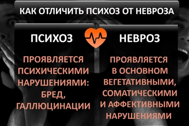 Лечение психоза в Татарске